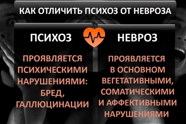 Лечение психоза в Южной Озереевке