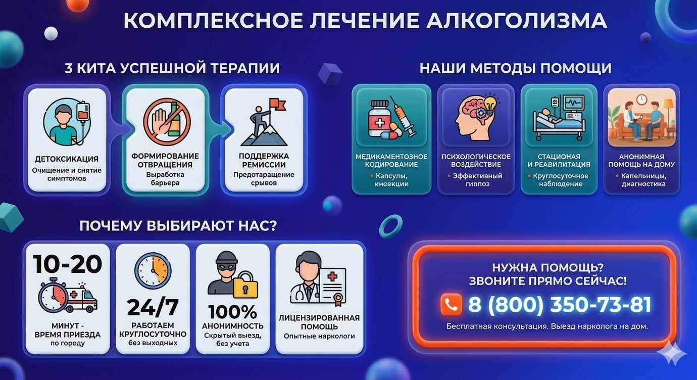 Инфографика о методах лечения алкоголизма в Южной Озереевке: детоксикация, кодирование и анонимная помощь на дому от клиники Похмельная служба.